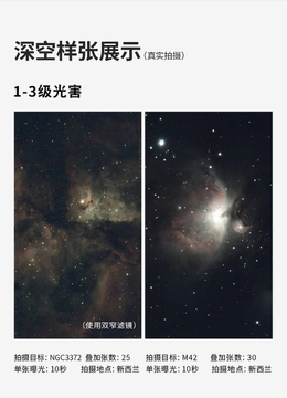 Seestar������Զ��ʵ�������������Ч���Ա�ͼ