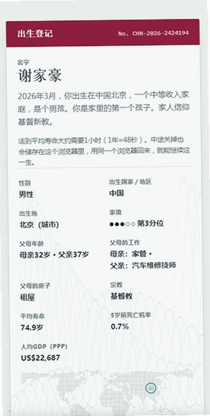 八十亿分之一官方手机正版(80亿分之1)1.0安卓版截图1
