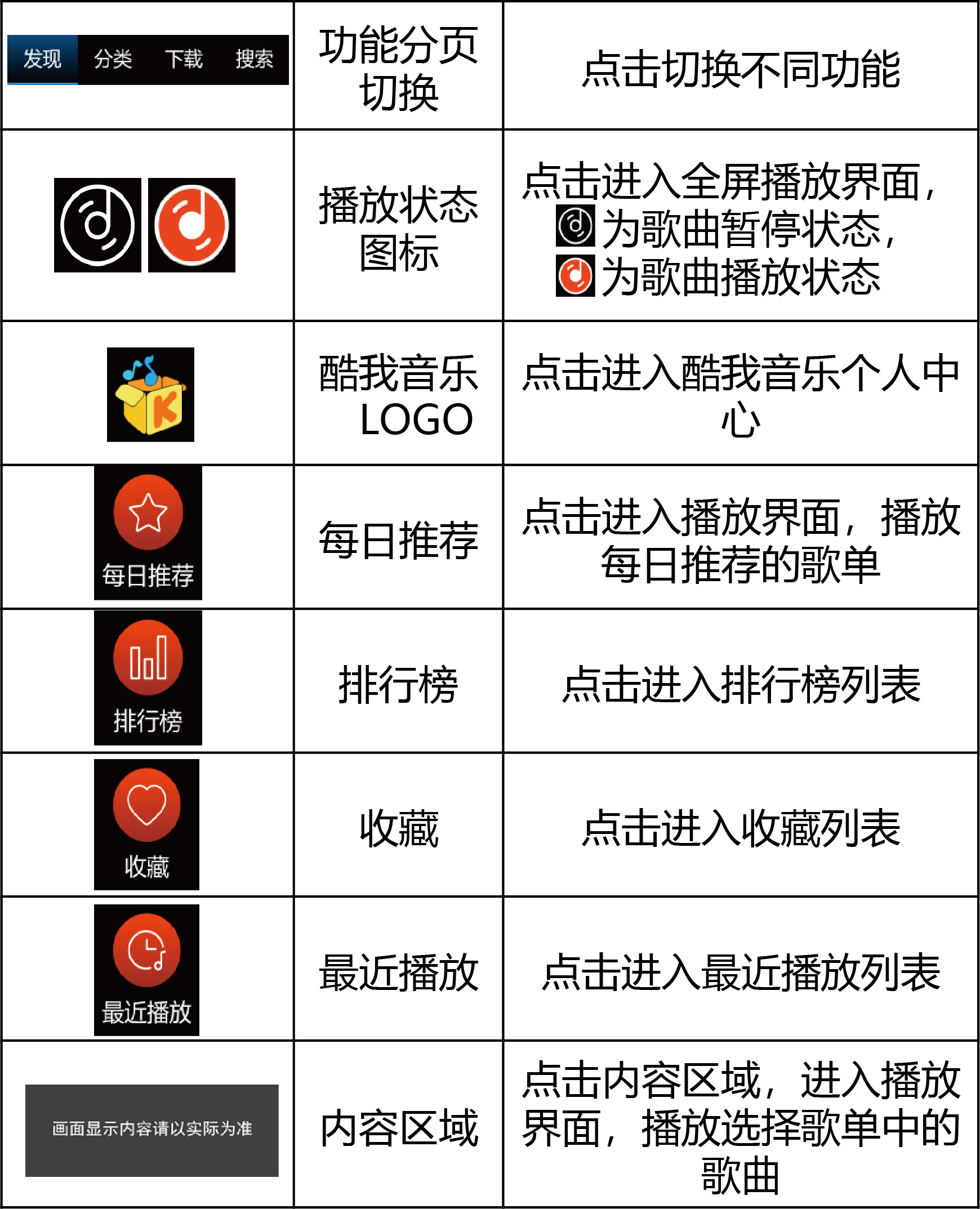 智听播放列表与收藏整理操作图