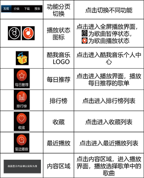 ���������б����ղ���������ͼ