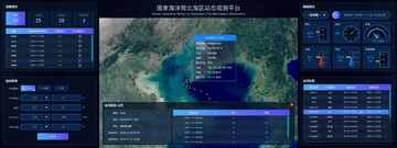 �Ȱ�����ƽ̨�������°湦�ܽ����밲ȫ����ʾ��