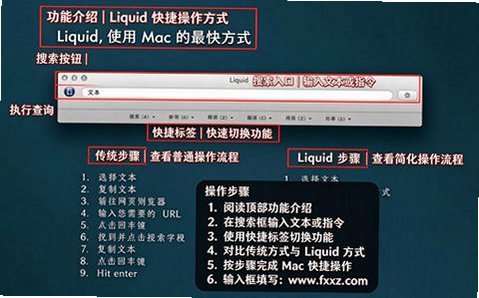 Liquid for Mac(文本效率增强工具)截图0
