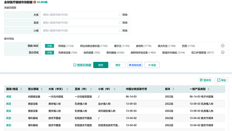 环球医疗器械网 采购人员使用电脑浏览平台产品分类与询价沟通场景