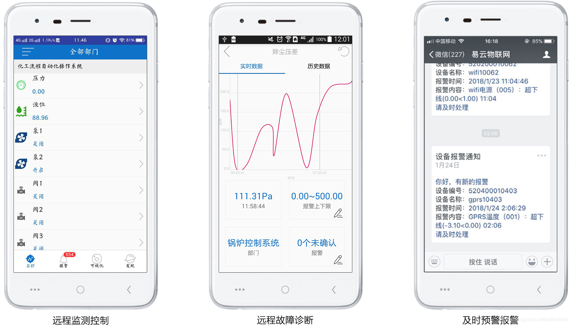 德发智控手机智能软件多设备远程管理使用场景图