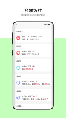 经期管家 经期提醒设置 手机通知界面