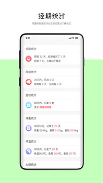 ���ڹܼ� ������������ �ֻ�֪ͨ����
