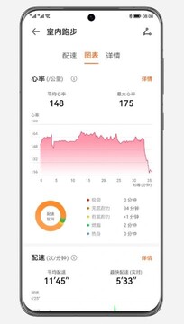 ���ܽ���app�������°�����ҳ������������ѡ��