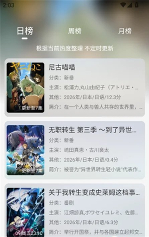 Nivii动漫
