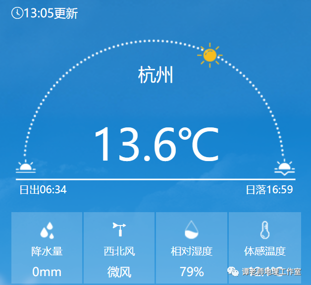 晴准天气首页温度与逐小时预报展示图,突出界面清爽易读