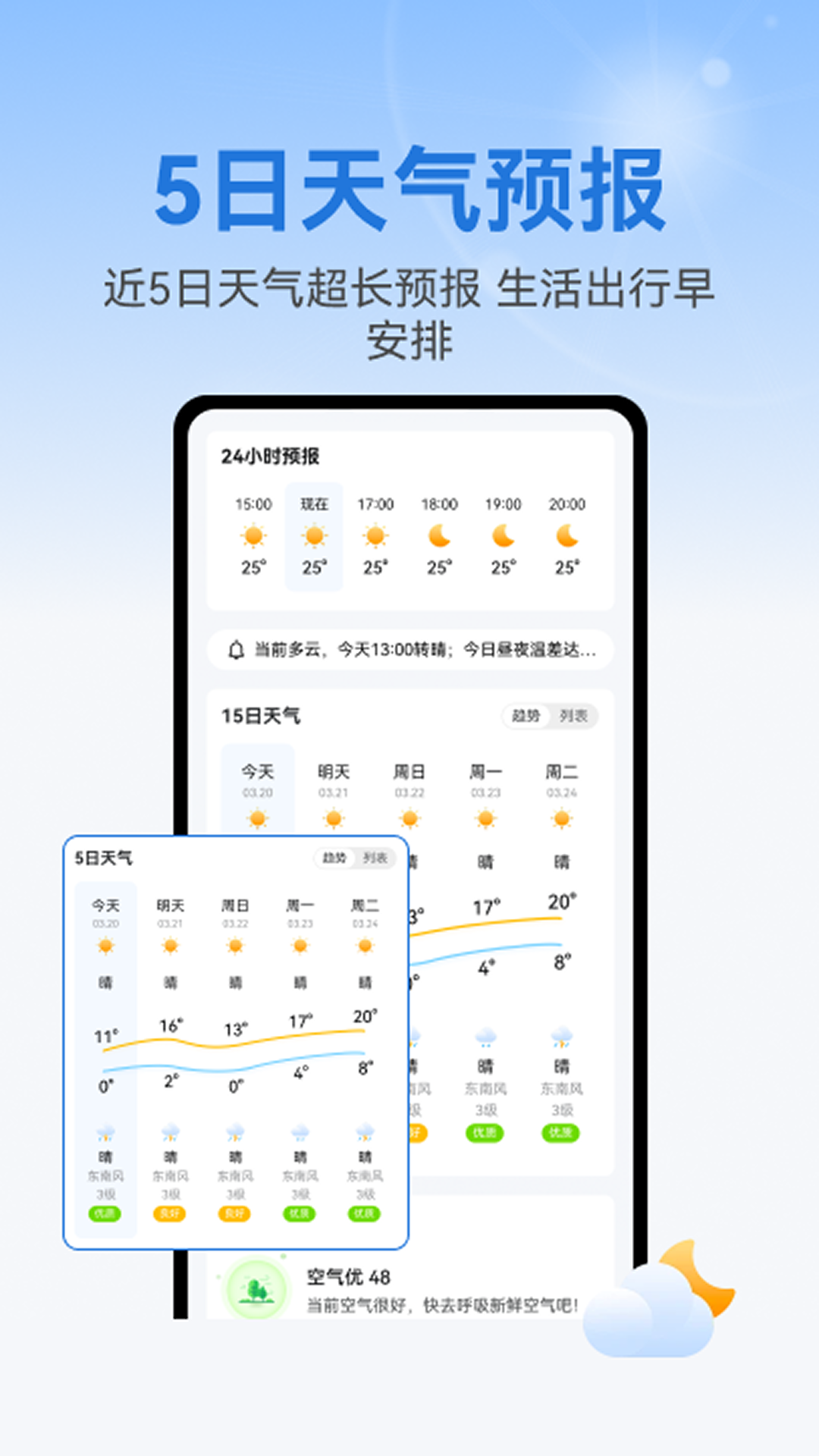 晴准天气早晚查看天气的日常使用场景配图