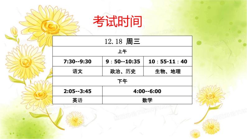 GFMT考前复习清单与考场注意事项示意图