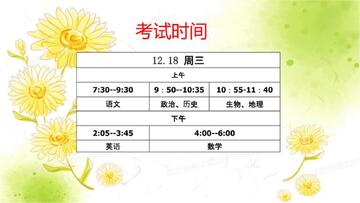 GFMT��ǰ��ϰ�嵥�뿼��ע������ʾ��ͼ