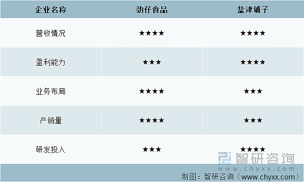企鱼服务商对比测评 企鱼新手挑选指南