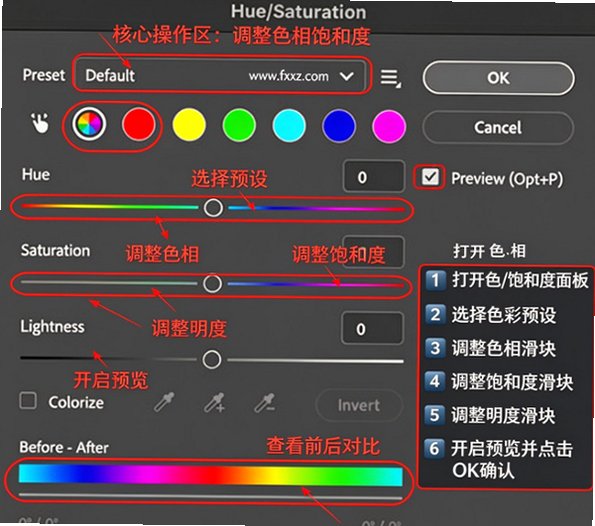 Compositor图像编辑器Mac版截图0