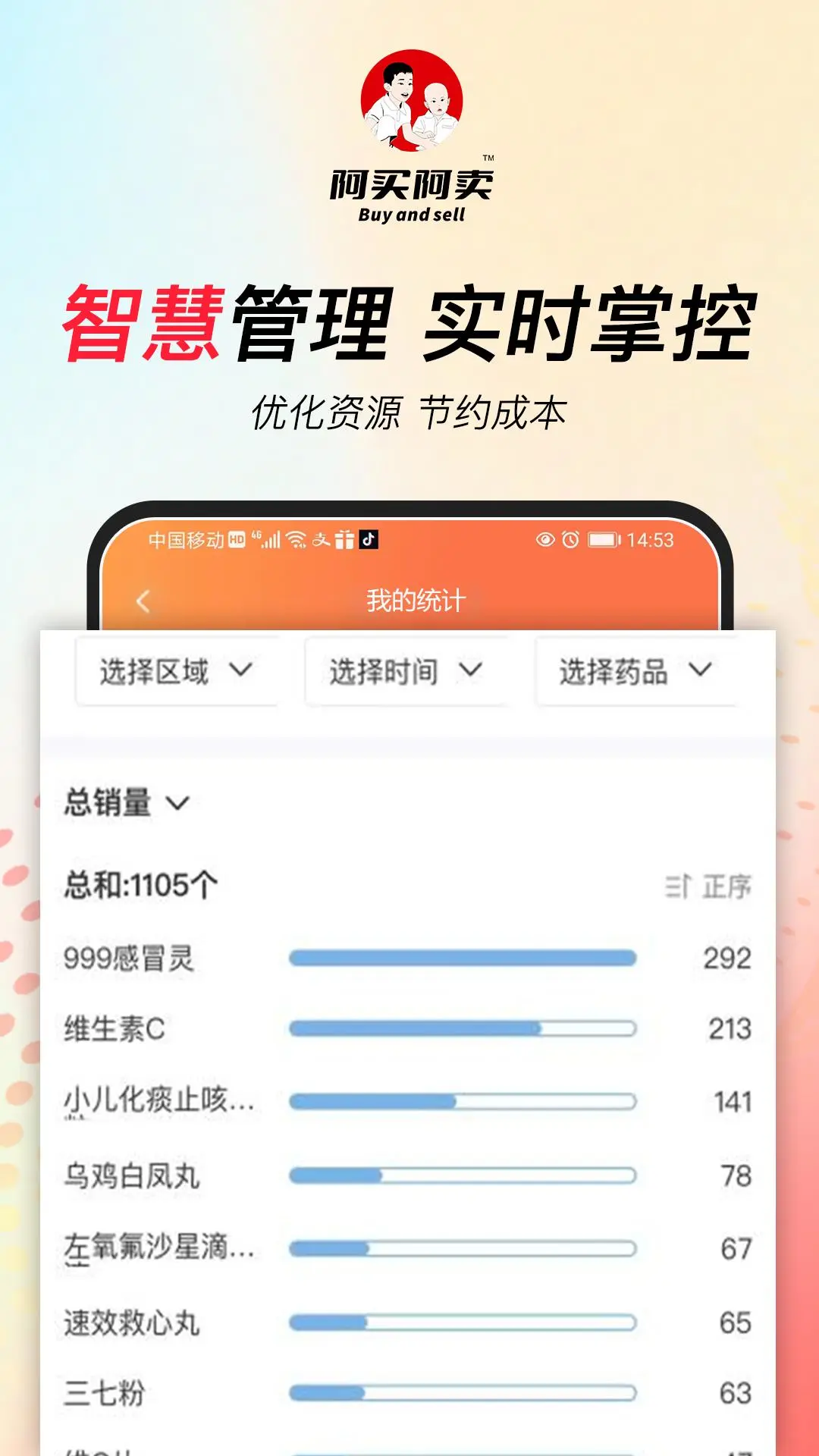 阿买阿卖官方正版1.1.129 安卓版截图4