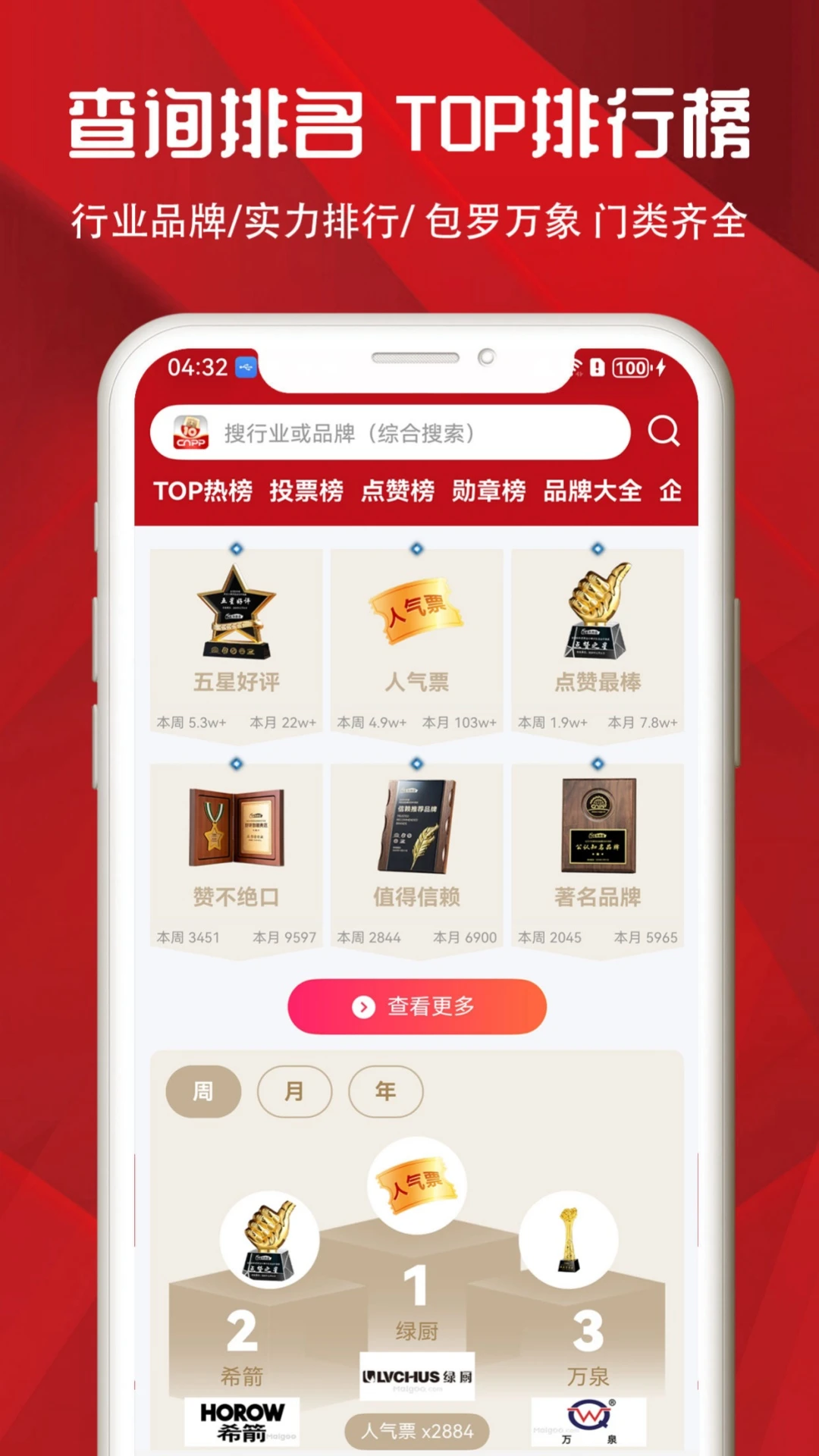 十大品牌CNPP6.0.2.7官方版截图1