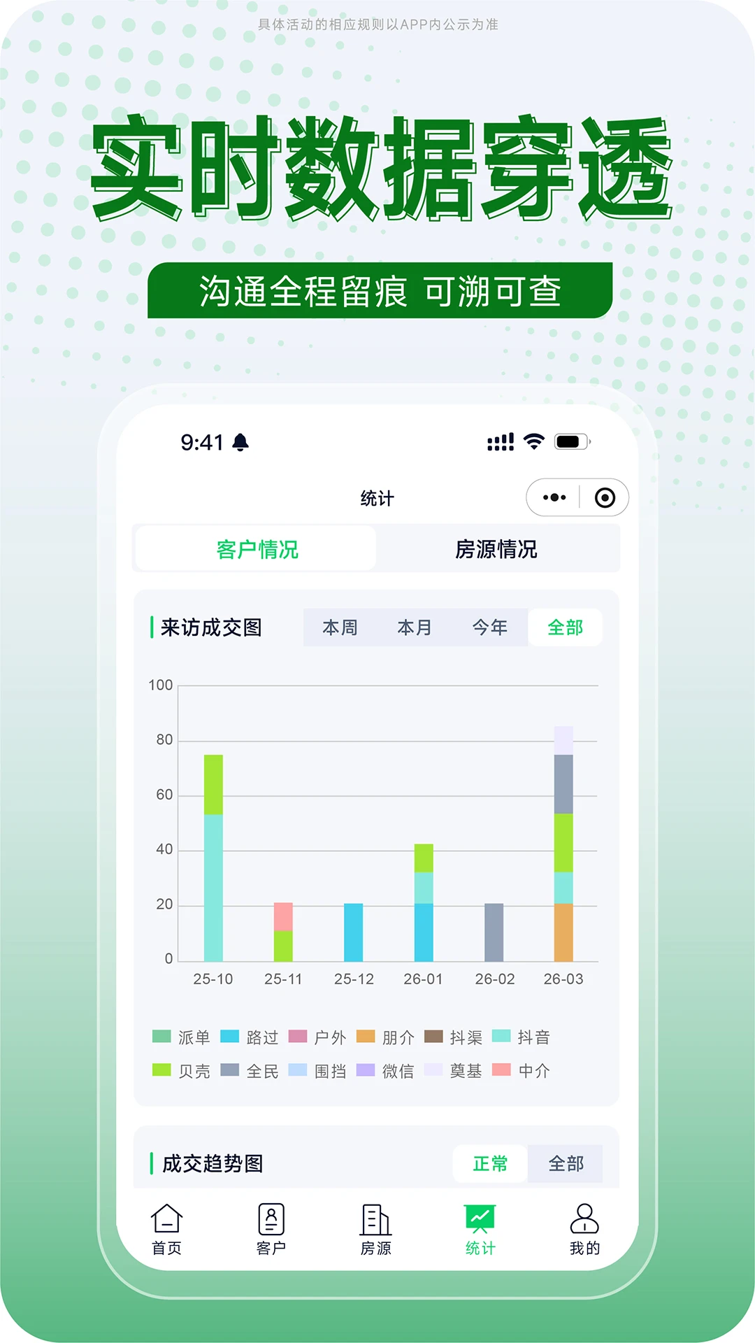 创格v1.1.5 安卓版截图3