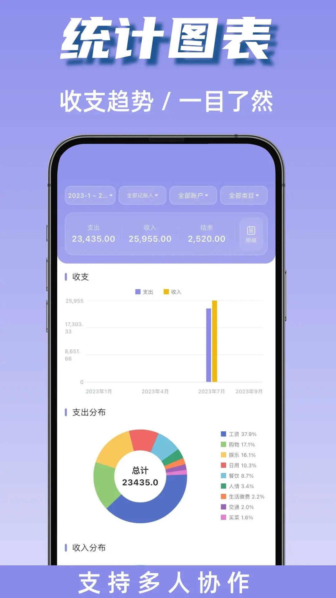 可牛记账官方正版6.62.1 安卓版截图2