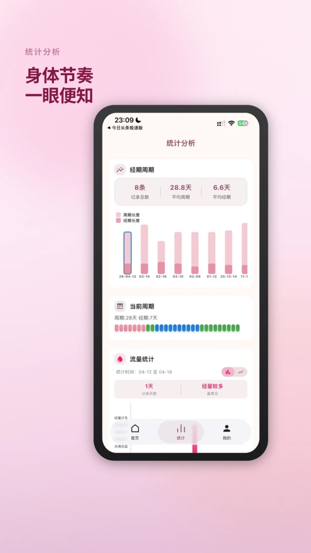 暖时光-经期与生理周期记录1.0.7安卓版截图1