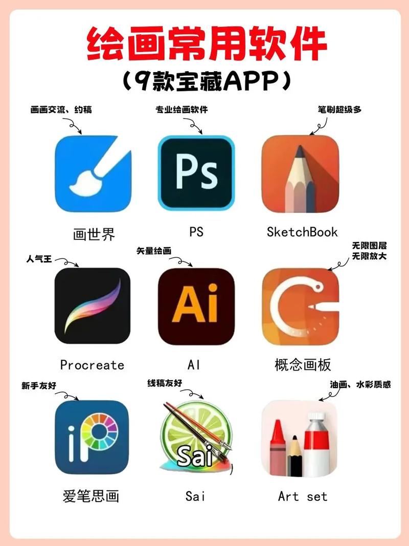 绘画神器 零基础新手绘画软件推荐合集