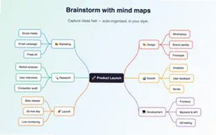 Diagrammix Mac版下载Mac原生流程图思维导图绘图工具截图1