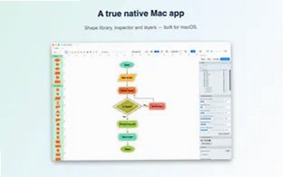 Diagrammix Mac版下载Mac原生流程图思维导图绘图工具截图5
