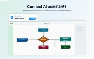 Diagrammix Mac版下载Mac原生流程图思维导图绘图工具截图4