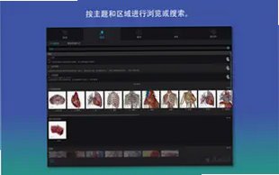 3D Human Anatomy Atlas Mac������ Visible Body����3D����ͼ�׽�ͼ4