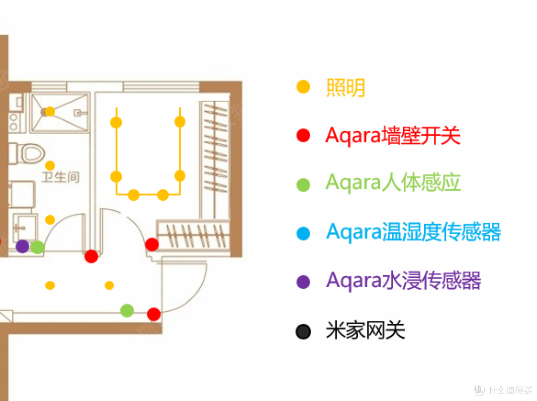 佳惠物联智能家居网关安装位置与布线实拍图