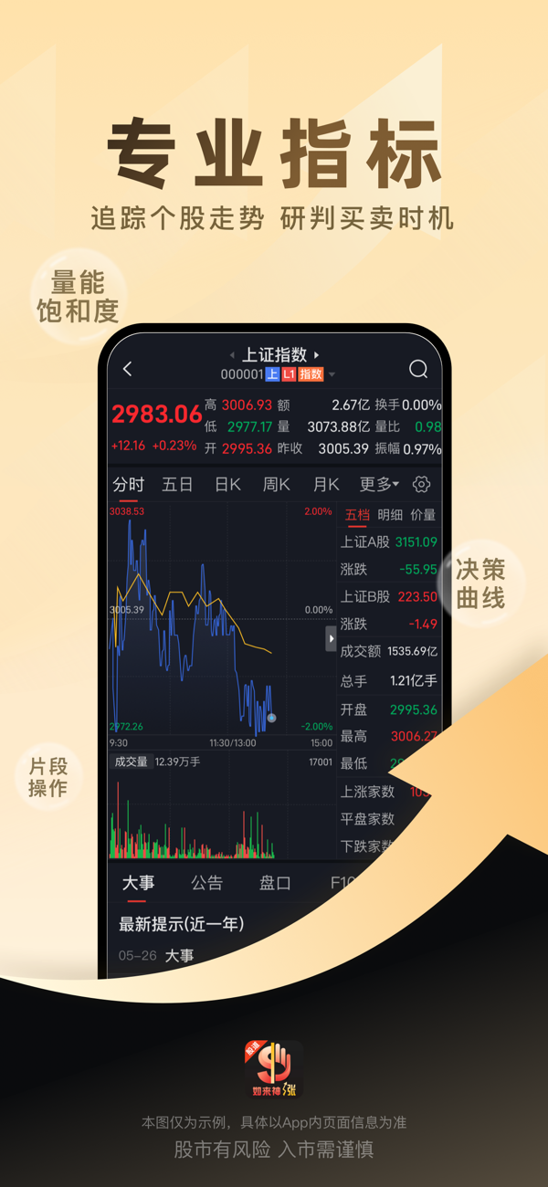 股道如来神涨实战技巧全解析配图,概括选股买卖节奏与实盘心得
