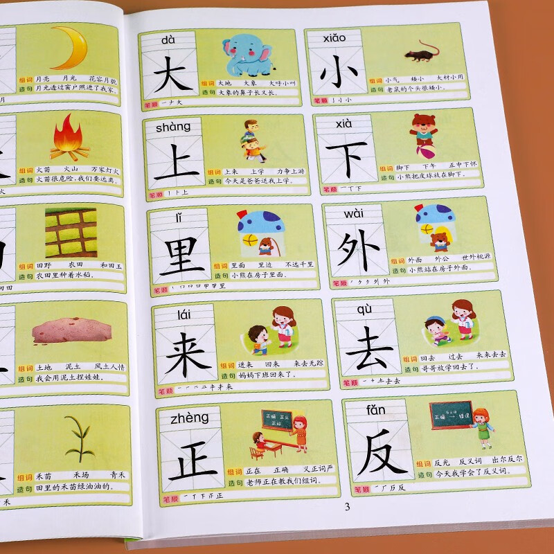 少儿识字大师 家长避坑指南 识字误区示意图