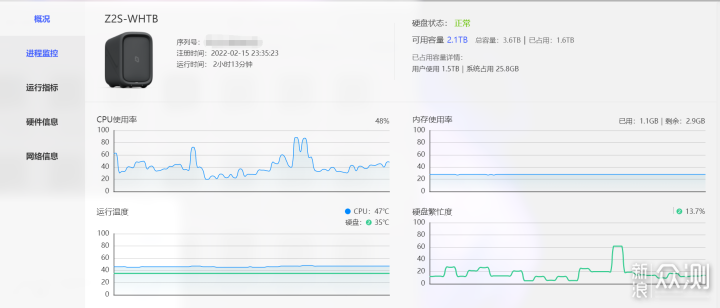 真为高清影音II长时间使用资源占用与整体体验总结配图