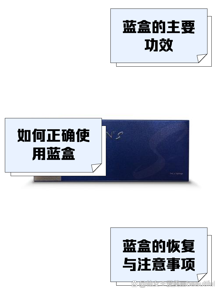 灵动蓝盒不同尺寸组合对比图