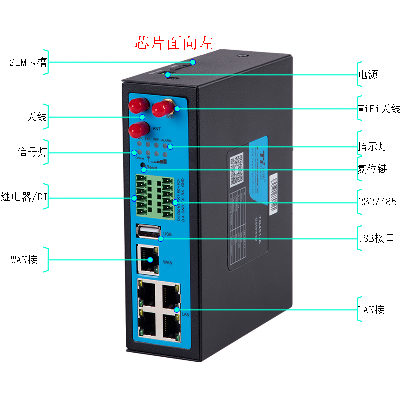 九目智联物联网平台网关设备现场安装接线实拍配图