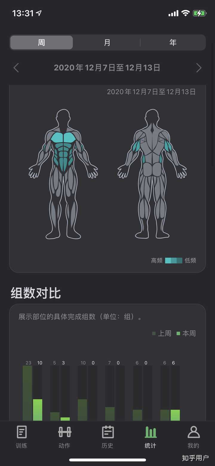 薄肌来BojiLai健身软件 训练数据统计与周计划完成情况