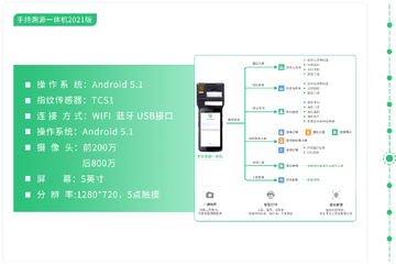 DietAI饮食管理安卓版安装权限设置操作示意图