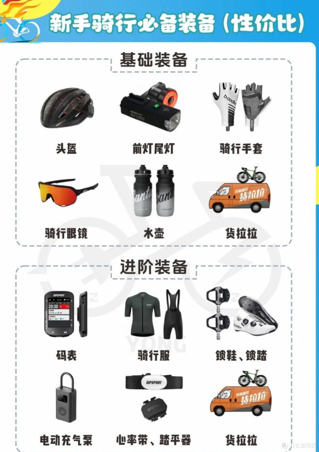 小安骑士2025新款骑行装备全套实拍展示