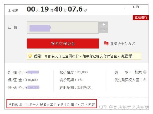AUCTOPUS竞拍出价技巧与历史成交价查询