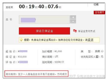 AUCTOPUS竞拍出价技巧与历史成交价查询