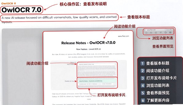 OwlOCR Mac版官方下载本地离线OCR文字识别工具 OwlOCR Mac版官方下载本地离线OCR文字识别工具