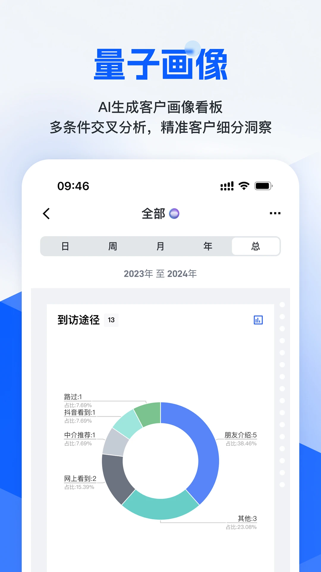 旺小宝v3.0.7安卓版截图1