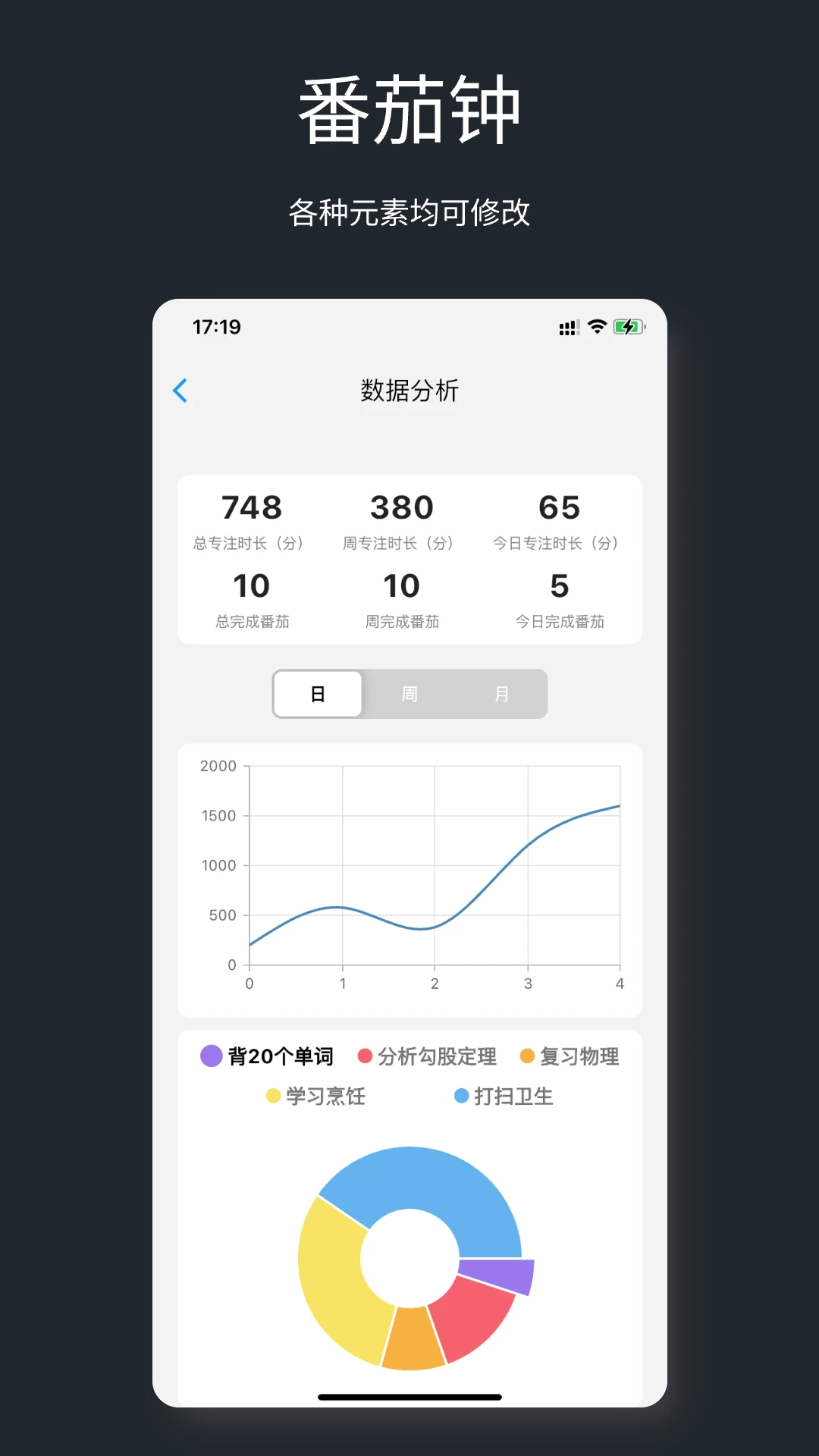 不晓官方正版1.0.8 安卓版截图2