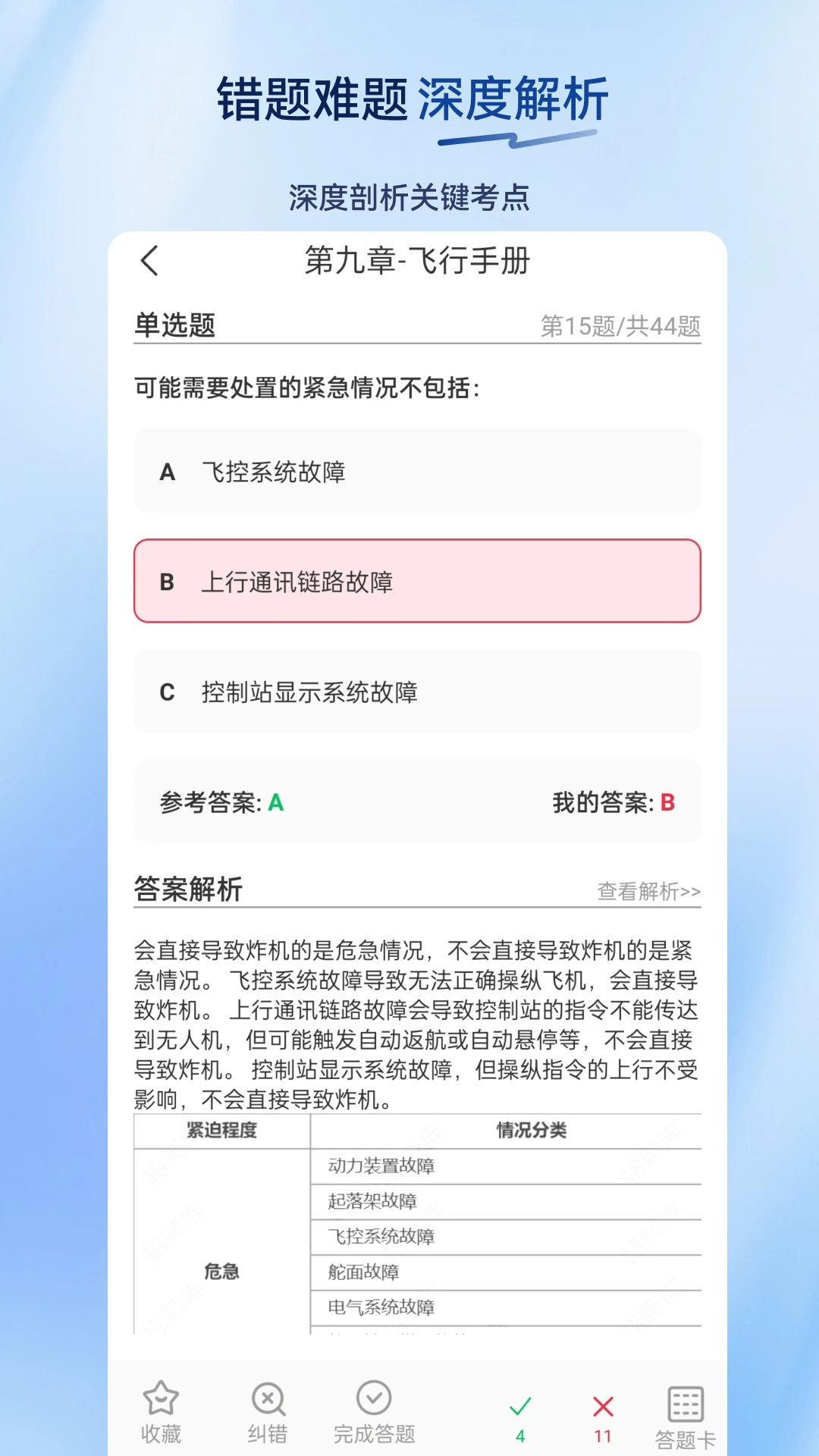 ���˻���ʻԱ�����2.1.0.0.0 ��׿���ͼ3