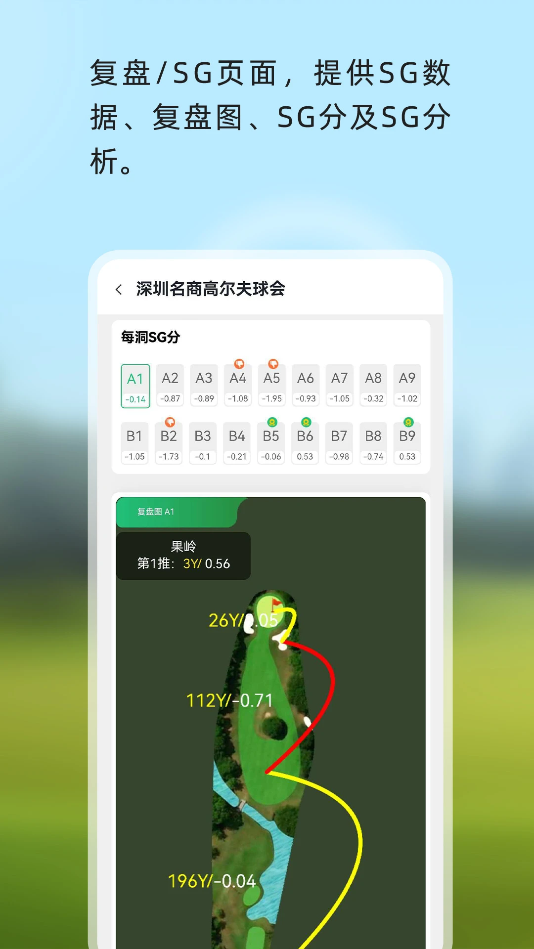 泛美高尔夫2026101003 手机版截图1