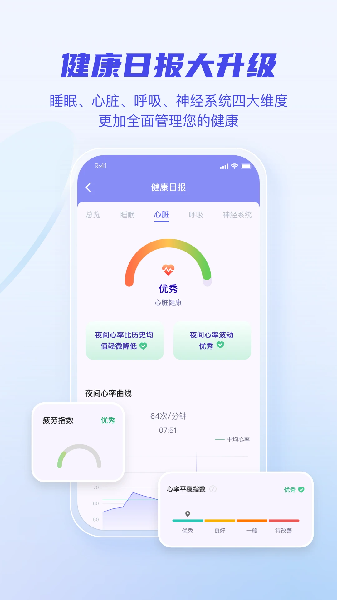 怡康手机版v4.6.4安卓版截图1