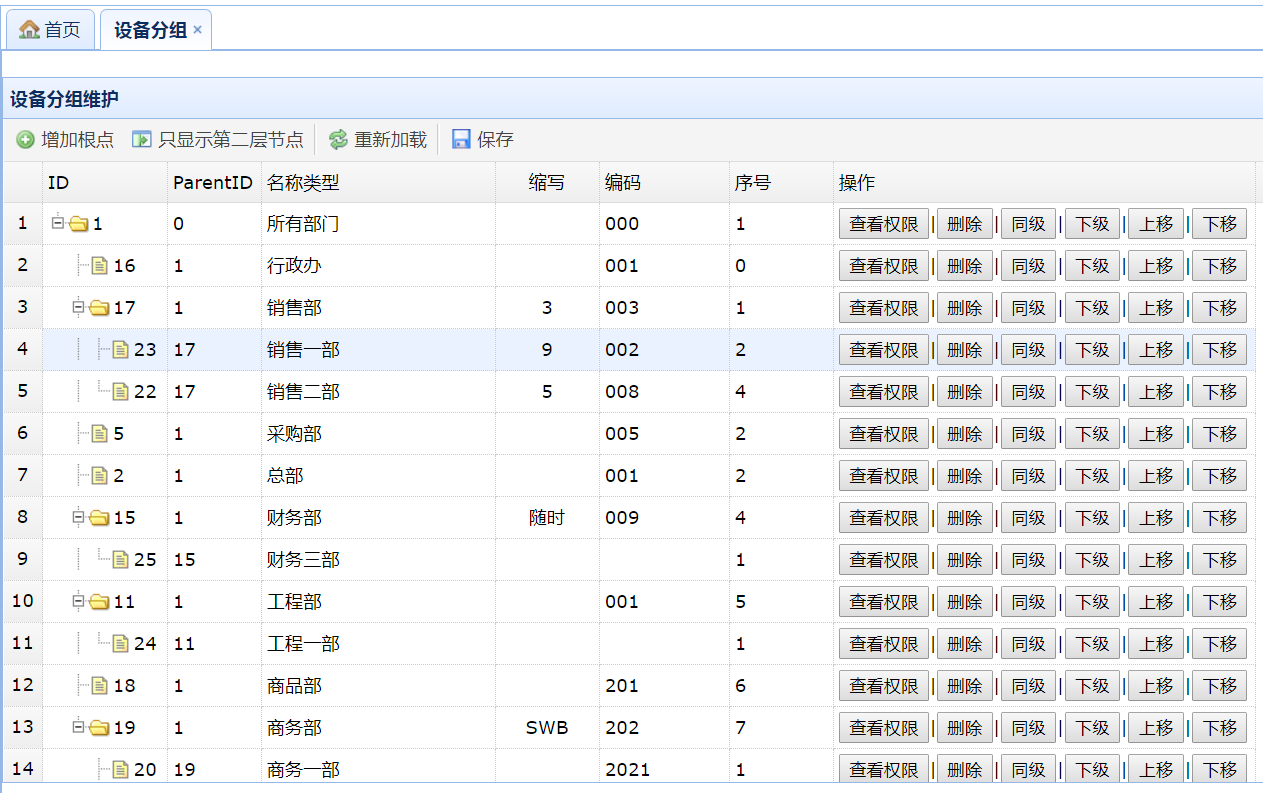 智监宝云平台多设备分组管理成员权限分配操作页面
