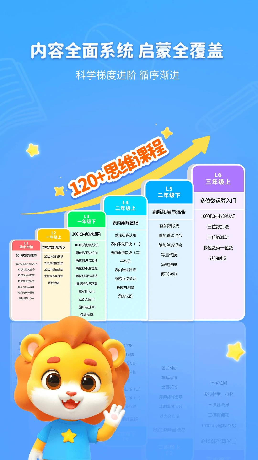 ������ѧ1.3.0 �ٷ����ͼ2