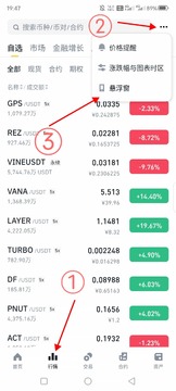 币an易所app手机客户端行情自选与价格提醒设置界面