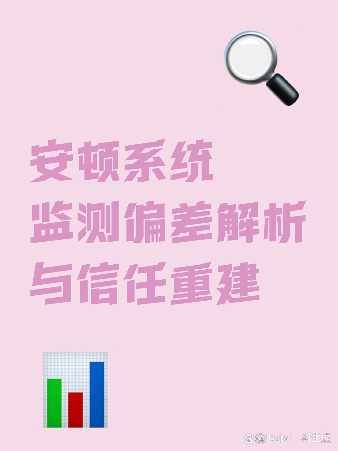 安顿医生健康报告数据趋势图 包含安顿医生