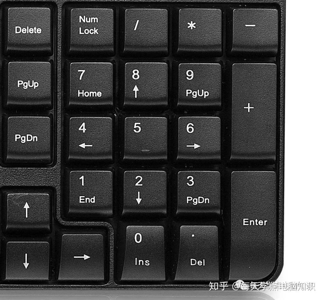 普通计算器 按键手感 数字键盘布局